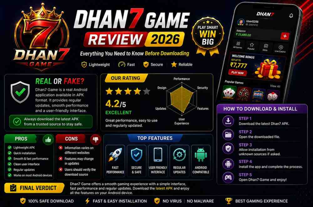 Dhan7 game review 2026
